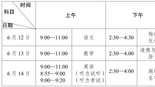 加亚：上届欧洲杯我们非常接近决赛，这届将努力更进一步